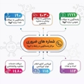 اقدامات انجام شده در مقابله و پیشگیری با ویروس کرونا